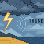 How Thunder and Lightning Occur