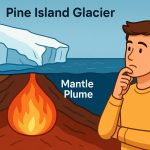 The Pine Island Glacier and the Mantle Plume Beneath West Antarctica